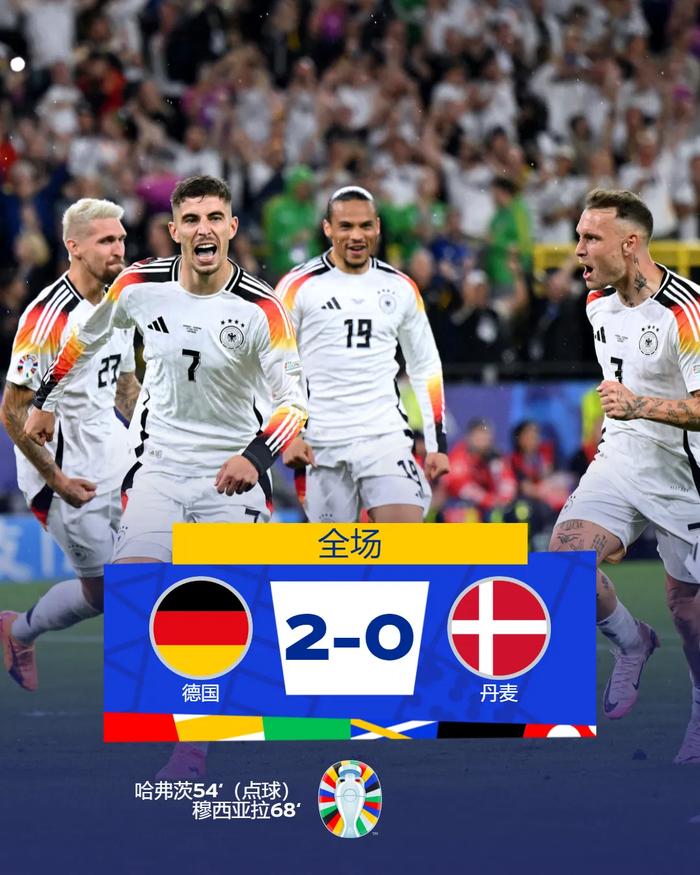 欧洲杯预选赛再演对决：强力球队倾巢而出