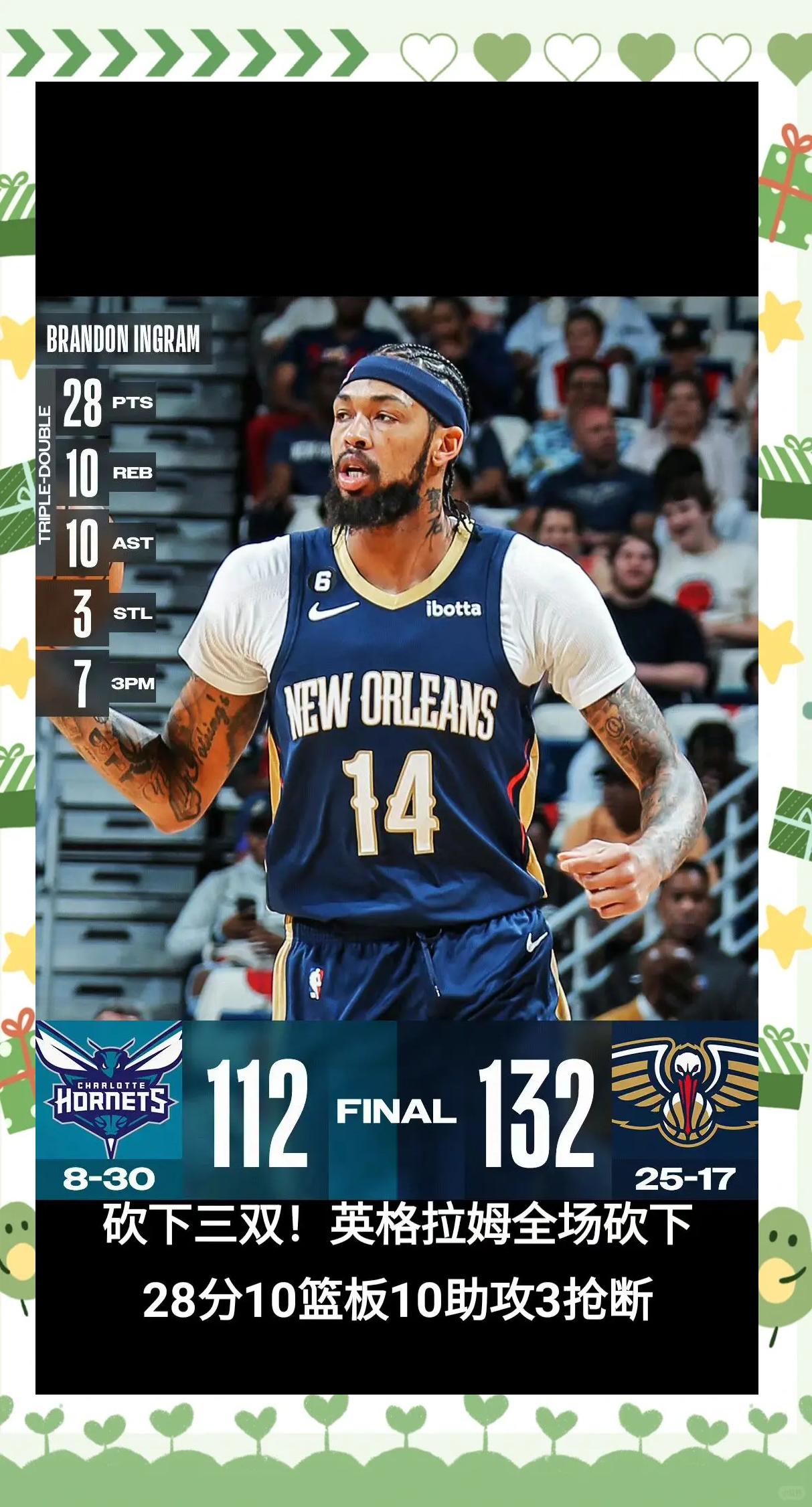 鹈鹕官方公布新规，迎来胜利引发争议，公牛球迷热议！的简单介绍