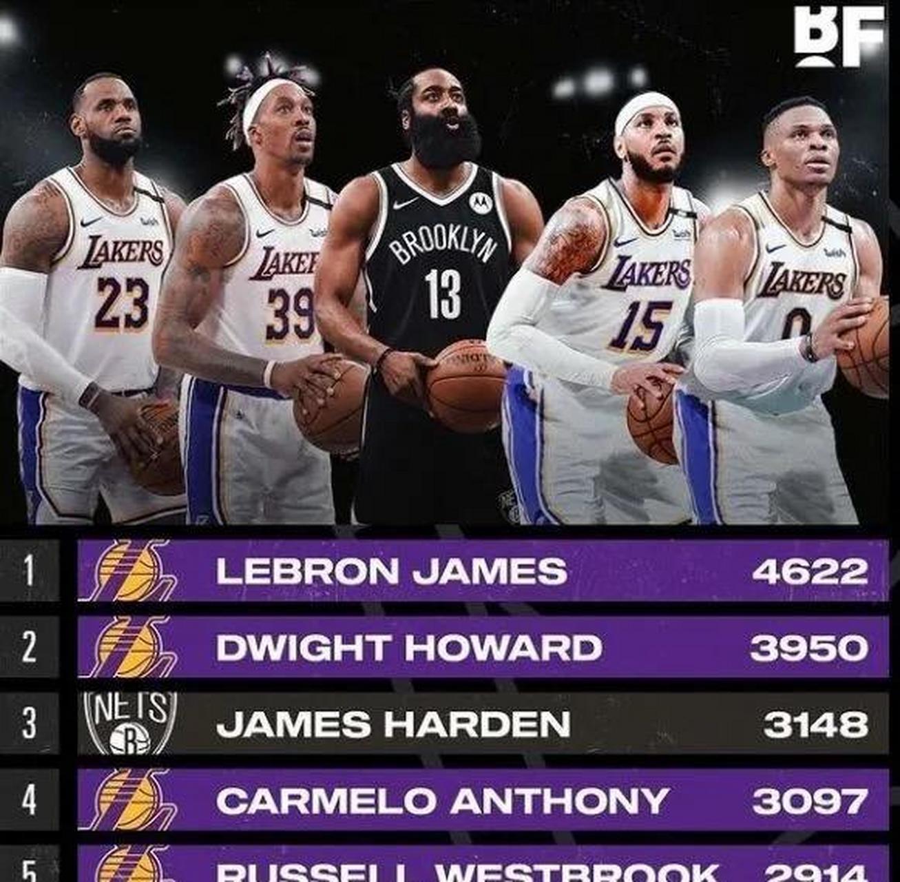 包含欧文官方公布新规，状态爆棚引发争议，迎来胜利球迷热议！的词条